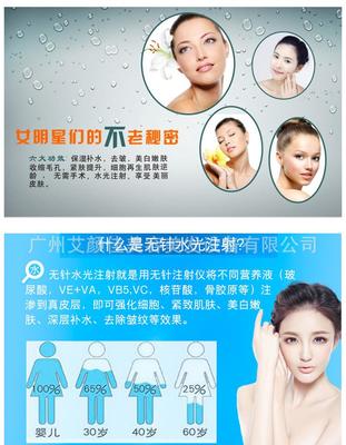 无针水光术后注意事项