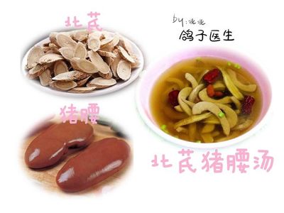 坐月子可以吃北芪吗