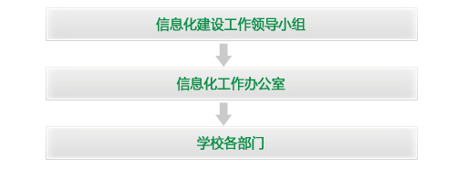 盐酸异丙嗪片治咳嗽吗