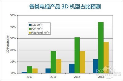 注册验船师能自己开公司吗