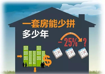 有房本可以贷款吗
