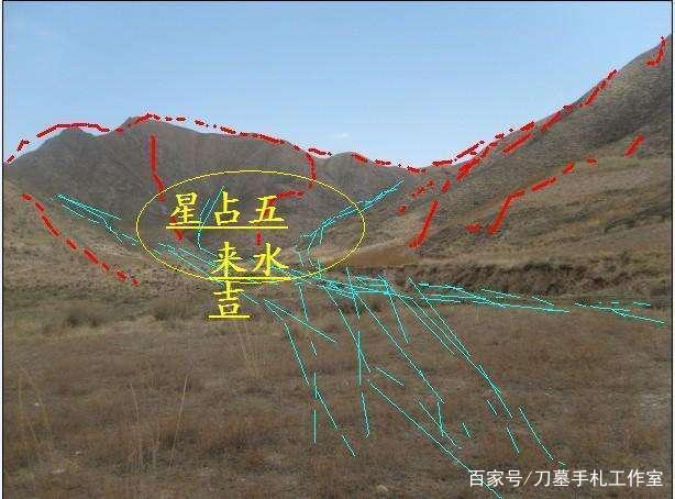 为什么皇位是坐北朝南的