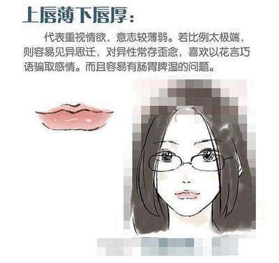 嘴唇上薄下厚面相