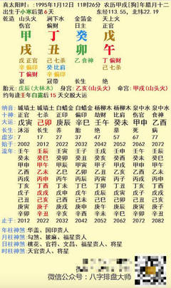八字最高格局