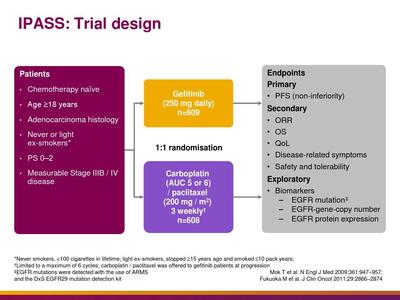 有人能吃西洋参吗?它是缩小肌瘤的三大克星