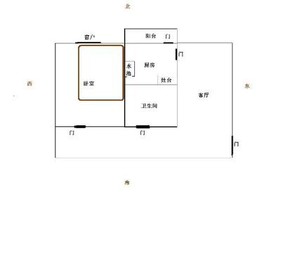 床头朝北靠厨房墙