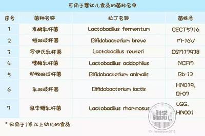 双歧杆菌新生儿怎么吃