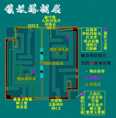 锁妖塔8层的门怎么开