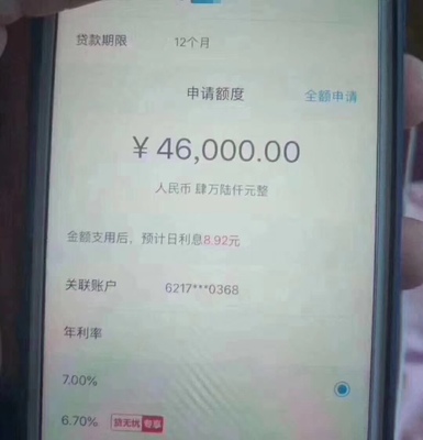 6000元贷款