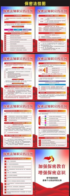 保密法条例