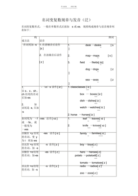 records名词读音
