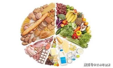 高纤维食物减肥