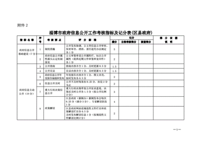 工作详细信息怎么写