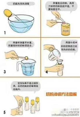 冲奶粉的步骤