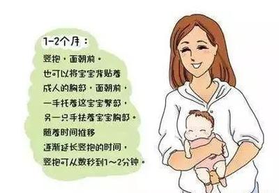 两个月可以竖抱吗