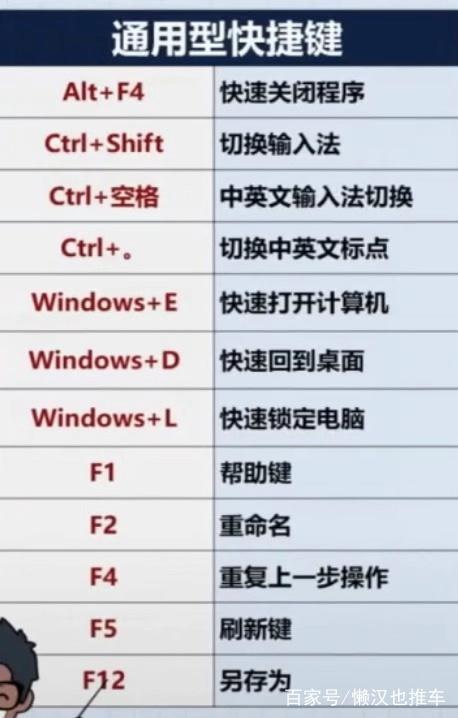 电脑常见快捷键