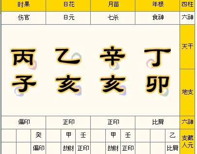 五行属木的城市