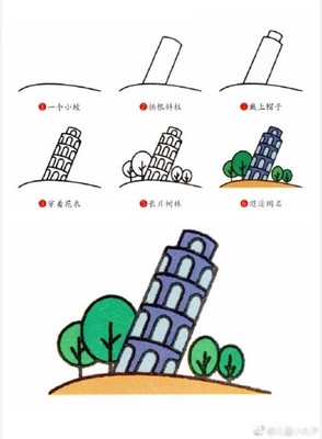 世界知名建筑简笔画教程图片 天安门,比萨