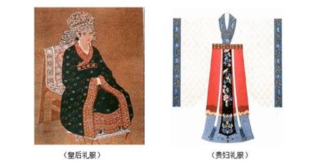 古代描写女子服饰的片段宫廷