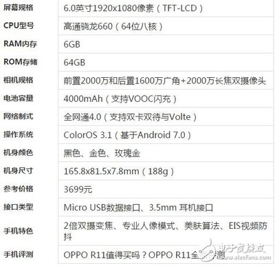 骁龙660相当于麒麟多少 骁