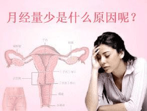 月经过少影响怀孕吗