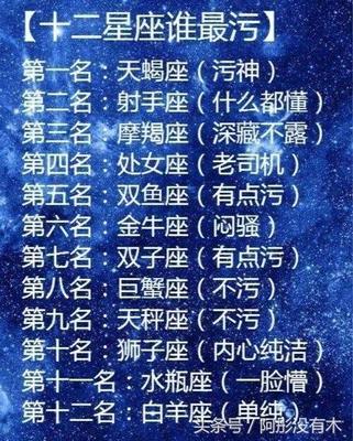 十二星座谁是第一