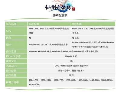 仙剑6国外版什么配置