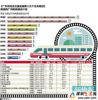 广州海珠区地铁线路图