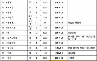 90平米装修费用清单