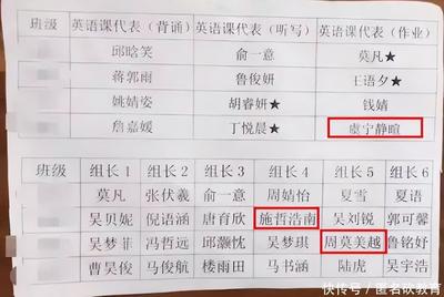 好听的生僻字名字