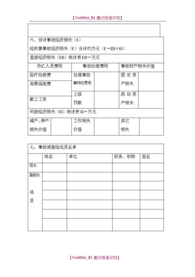 工伤事故报告范文