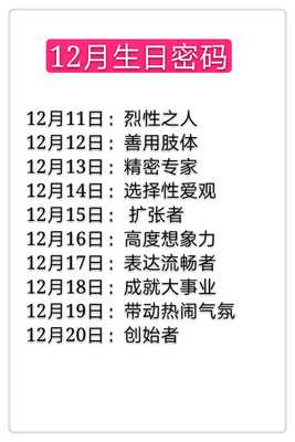 11月份生日是什么星座