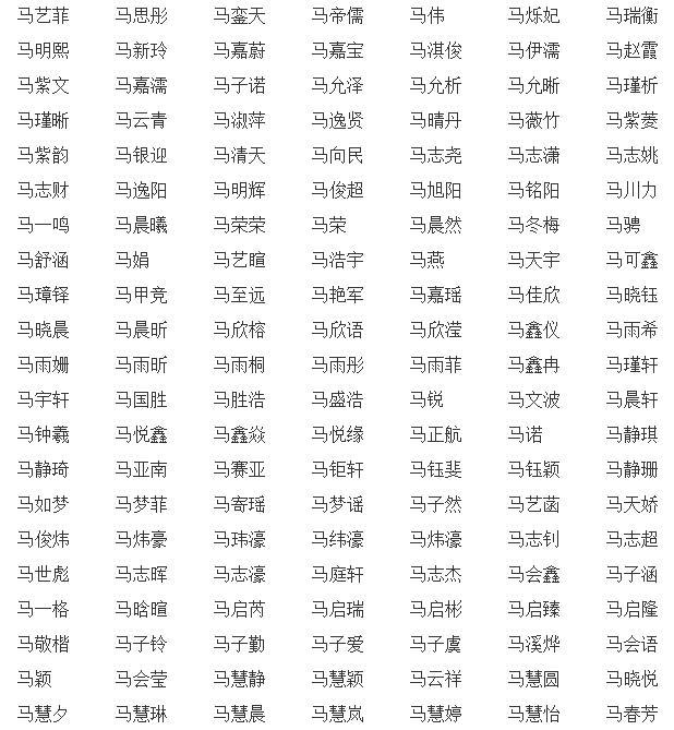 男孩的名字怎么取