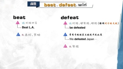 win和beat的区别
