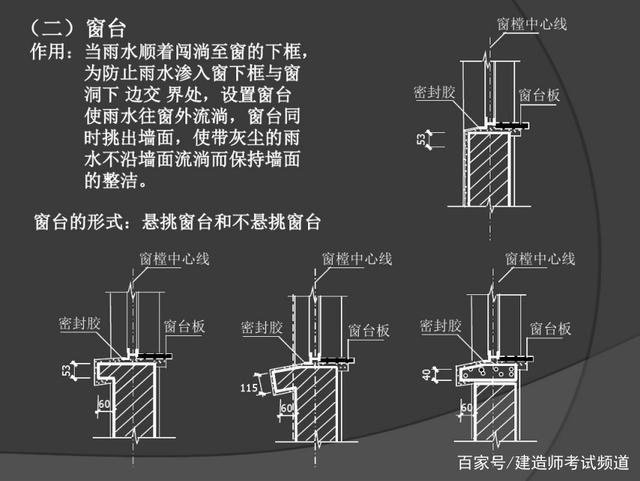 鋼結構施工圖識圖詳解（鋼結構施工圖識圖技巧）