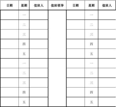 元旦值班记录表怎么写事件