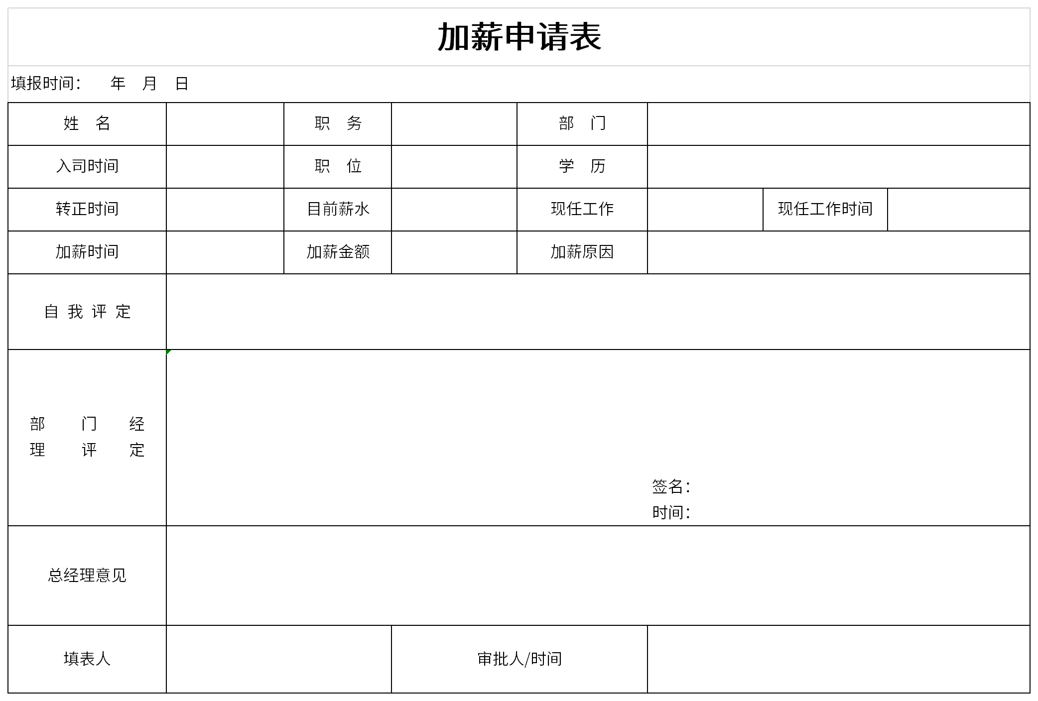 申请工资加薪怎么写
