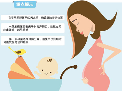 怀孕需要准备什么东西