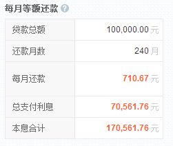 10万贷款10年