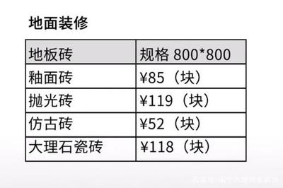 52平米房子厨房地砖规格