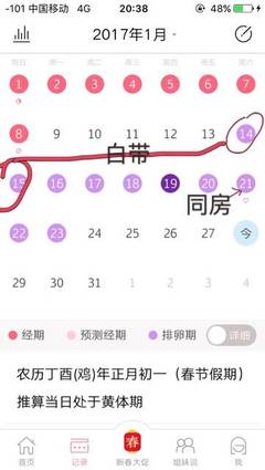 大姨妈几天后是排卵期