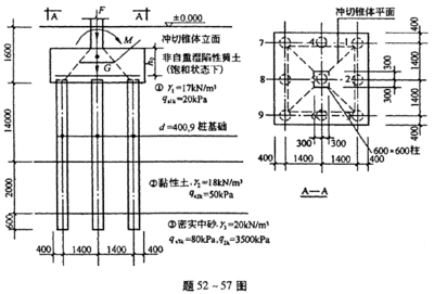 钻孔灌注桩原理