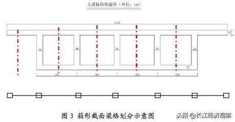 工字型截面梁的好处（工字型截面梁具有多种好处，）