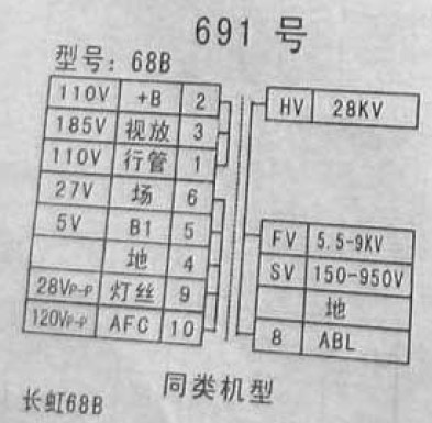 bsc66g用什么型号代换