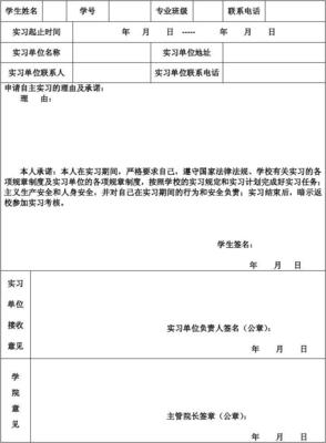 实习申请理由怎么写