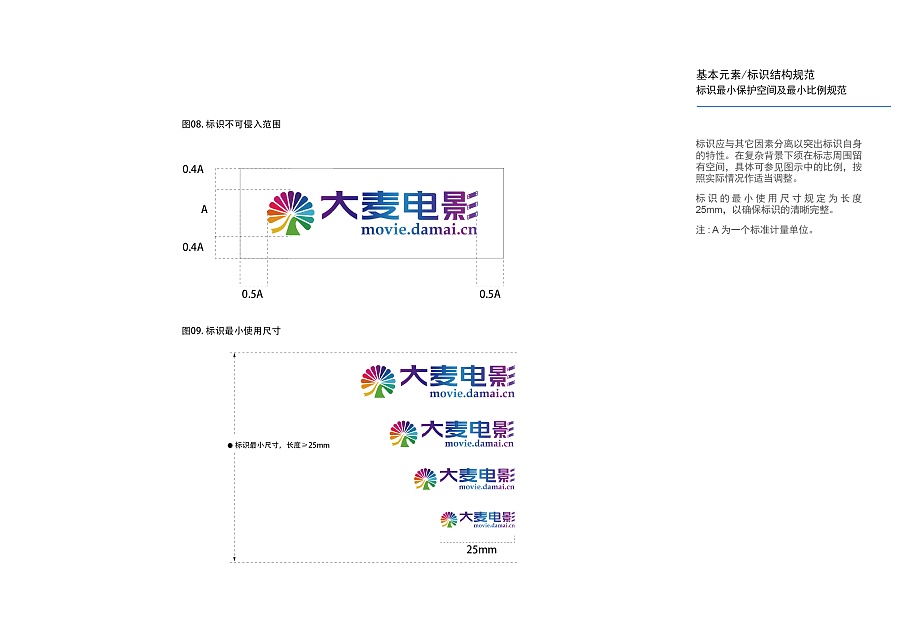 logo设计尺寸