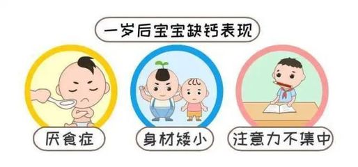 一周岁宝宝缺钙的表现