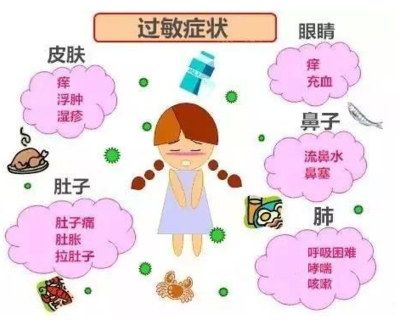 意外怀孕的原因