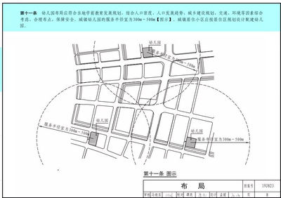 幼儿园设计平面图布局