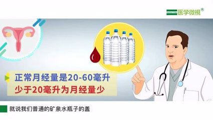 月经量30毫升大概是多少毫升